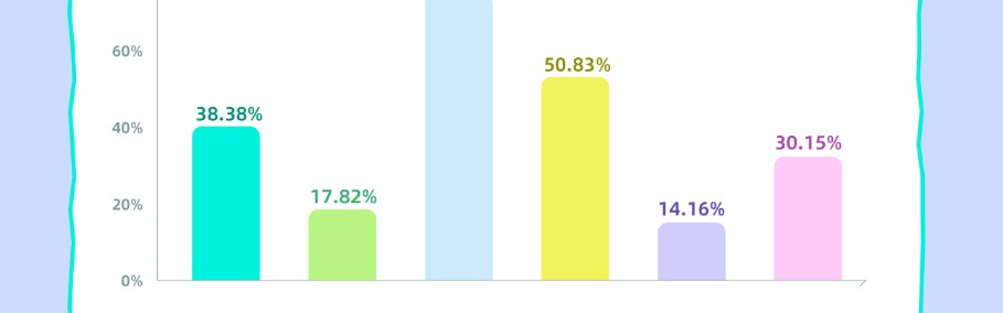  电竞青训体系完善，年轻选手成长路径愈发清晰