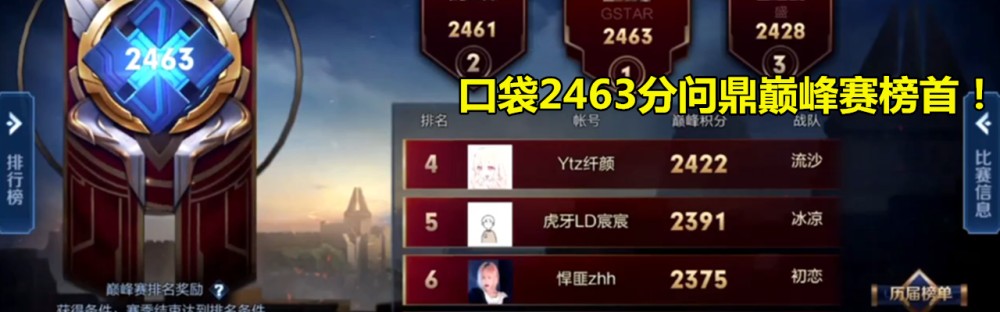  季后赛激战正酣，强队对决火花四射