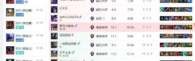  电竞选手日常训练，汗水铸就辉煌战绩