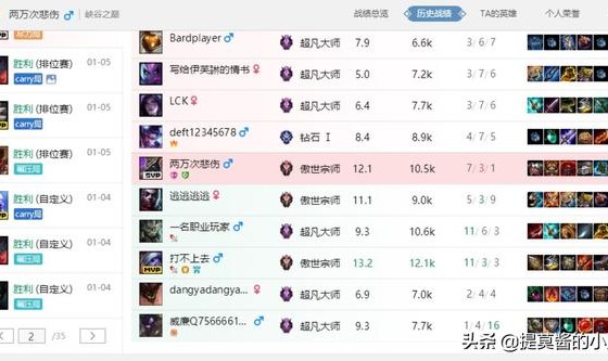  电竞选手日常训练，汗水铸就辉煌战绩