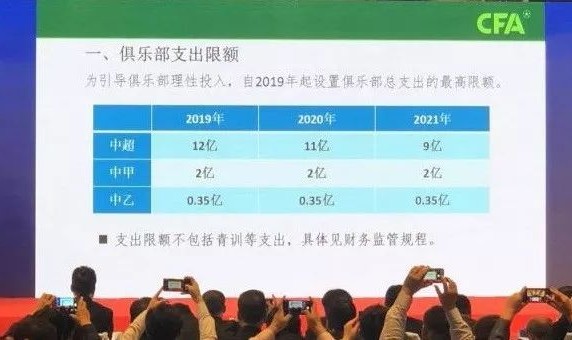  足协新政出台，推动联赛健康发展