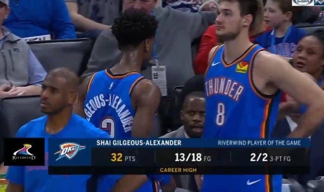  雷霆亚历山大全能数据率队取胜