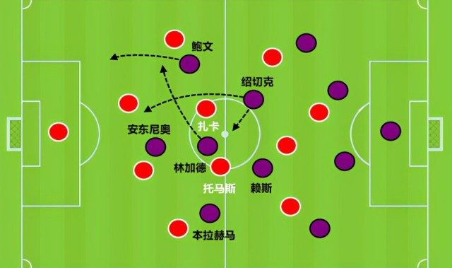  战术犯规战略布局，最后时刻博弈显智慧
