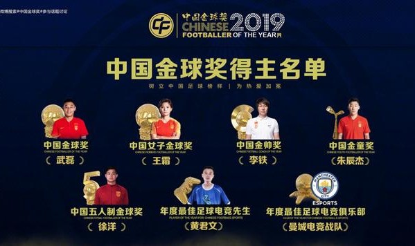  年度最佳评选临近，金球奖归属悬念丛生