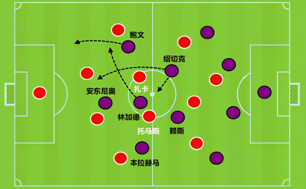  战术犯规战略布局，最后时刻博弈显智慧